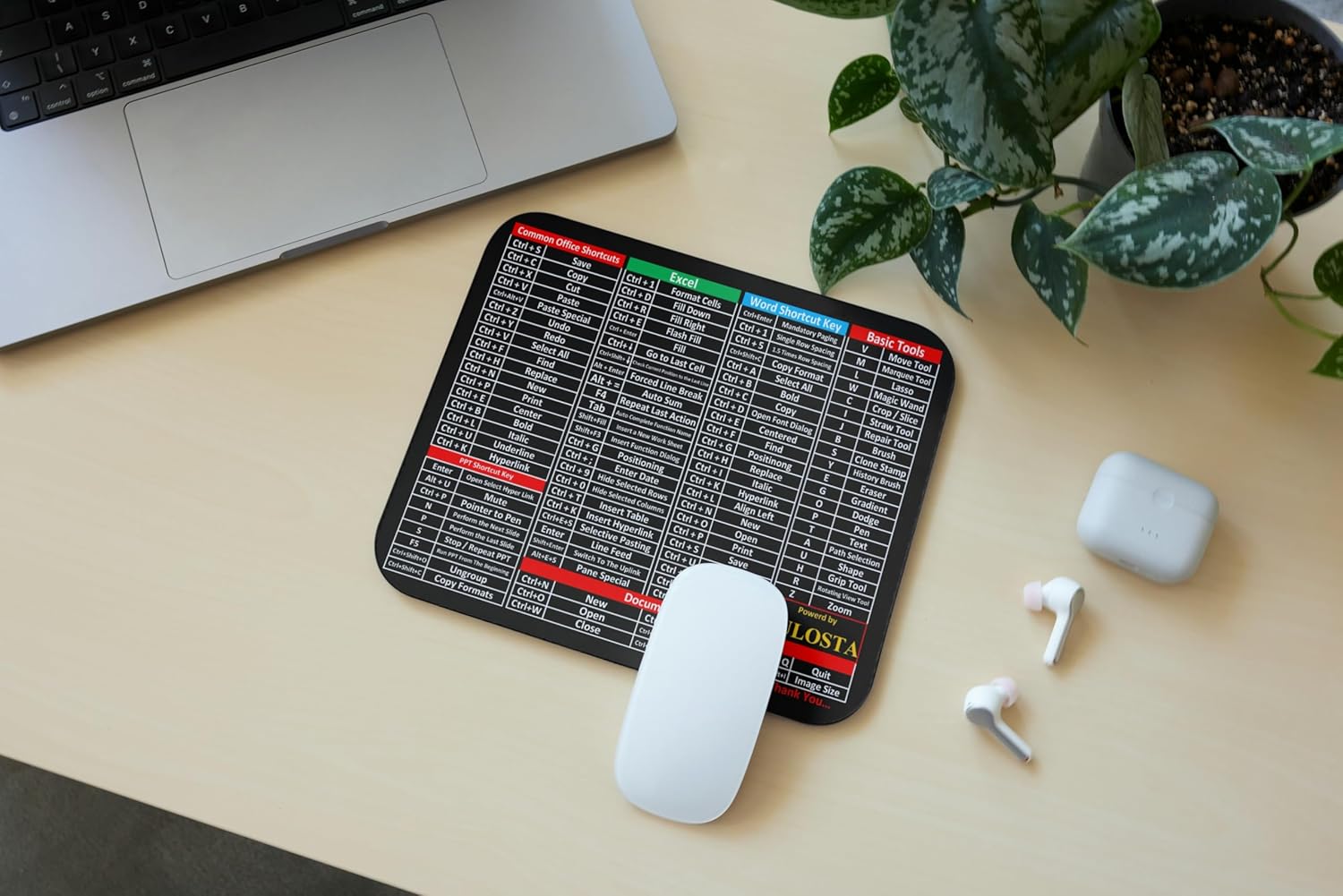 NGG Office Keyboard Shortcut Mouse Pad – Anti-Slip Rubber Base, Excel & Word Shortcuts