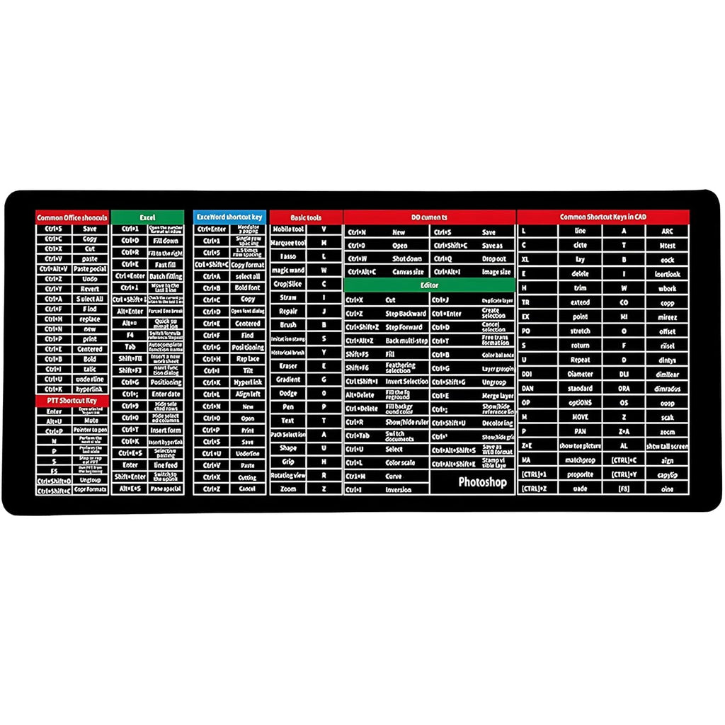 NGG Anti-Slip Keyboard Pad – Super Large, Thickened Edge, Printed Shortcuts for Office & Gaming