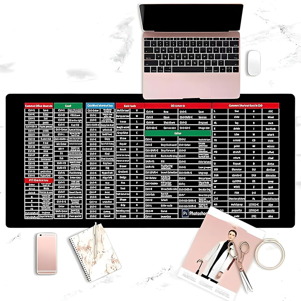 NGG Anti-Slip Keyboard Pad – Super Large, Thickened Edge, Printed Shortcuts for Office & Gaming