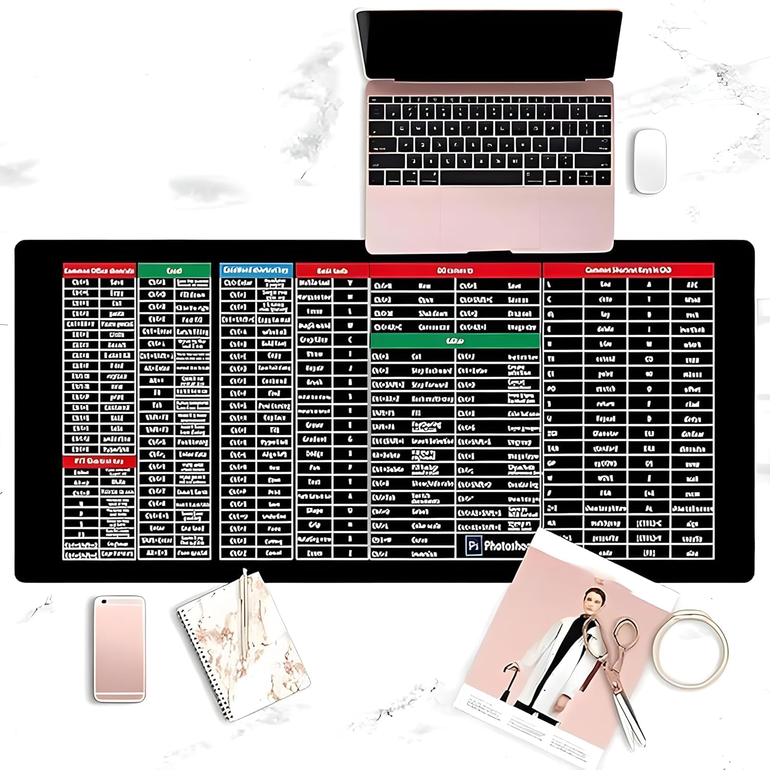 NGG Anti-Slip Keyboard Pad – Super Large, Thickened Edge, Printed Shortcuts for Office & Gaming