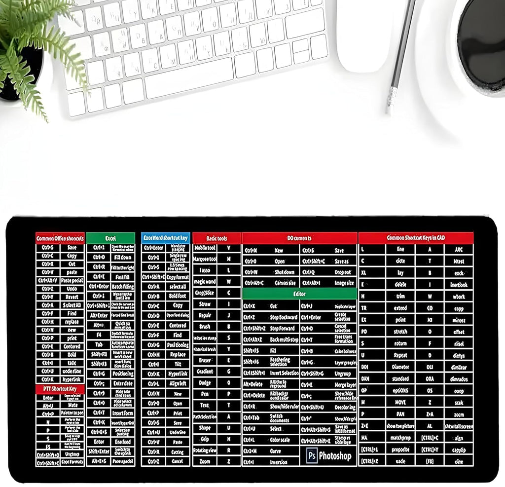 NGG Anti-Slip Keyboard Pad – Super Large, Thickened Edge, Printed Shortcuts for Office & Gaming