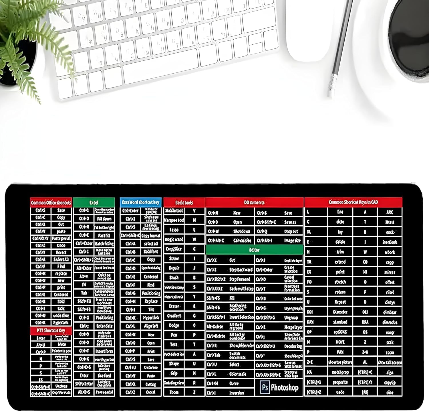 NGG Anti-Slip Keyboard Pad – Super Large, Thickened Edge, Printed Shortcuts for Office & Gaming