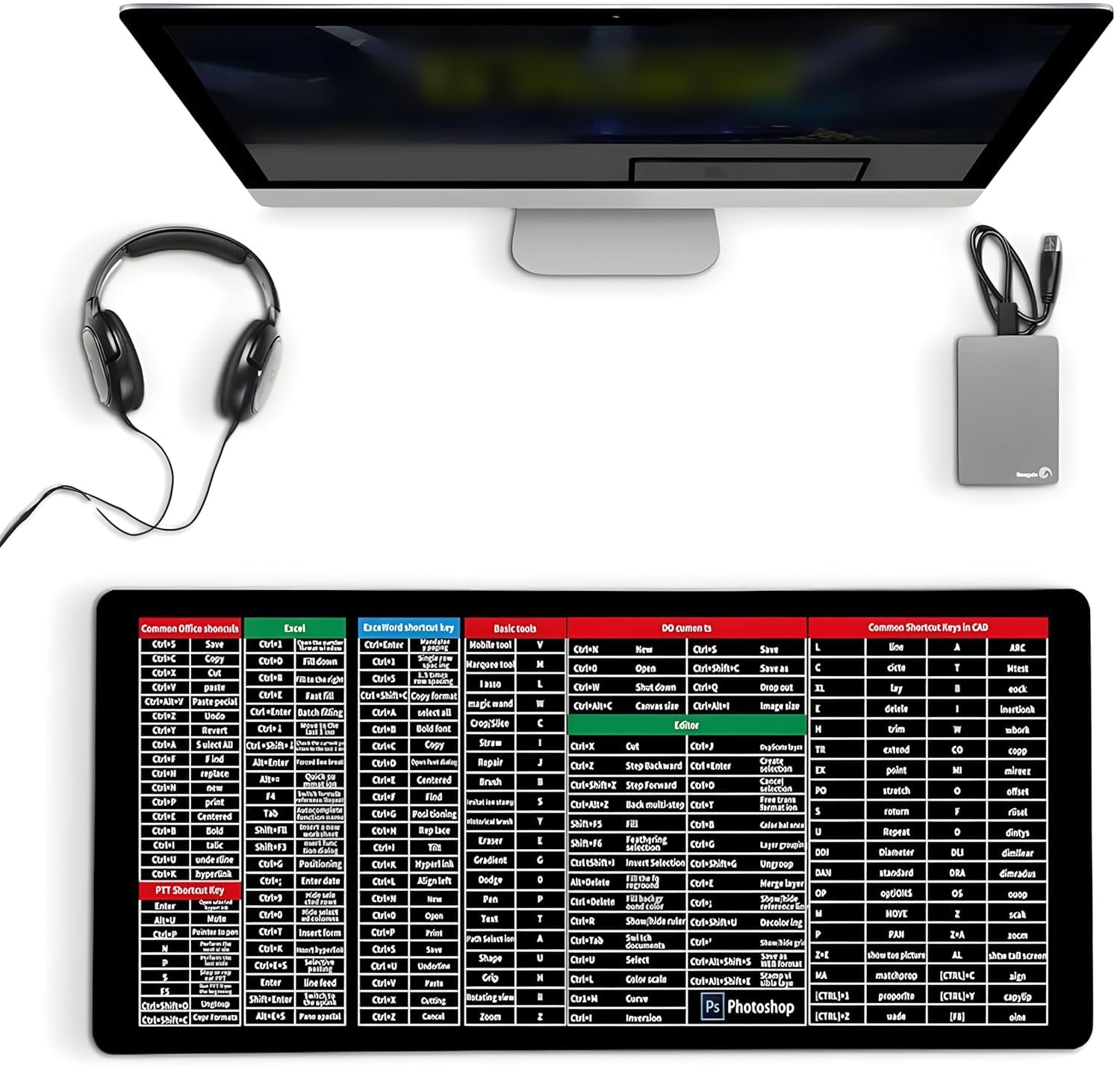 NGG Anti-Slip Keyboard Pad – Super Large, Thickened Edge, Printed Shortcuts for Office & Gaming