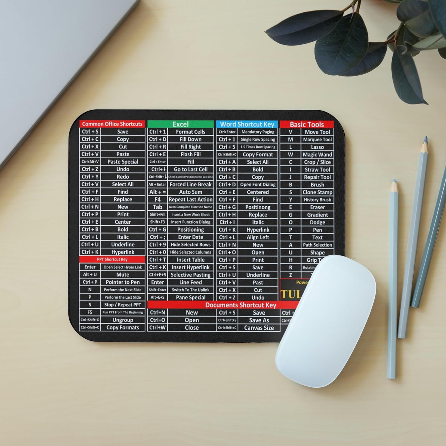 NGG Office Keyboard Shortcut Mouse Pad – Anti-Slip Rubber Base, Excel & Word Shortcuts